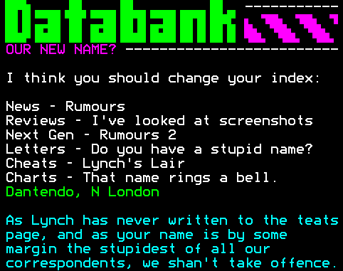 You have messed-up: Digitiser letters