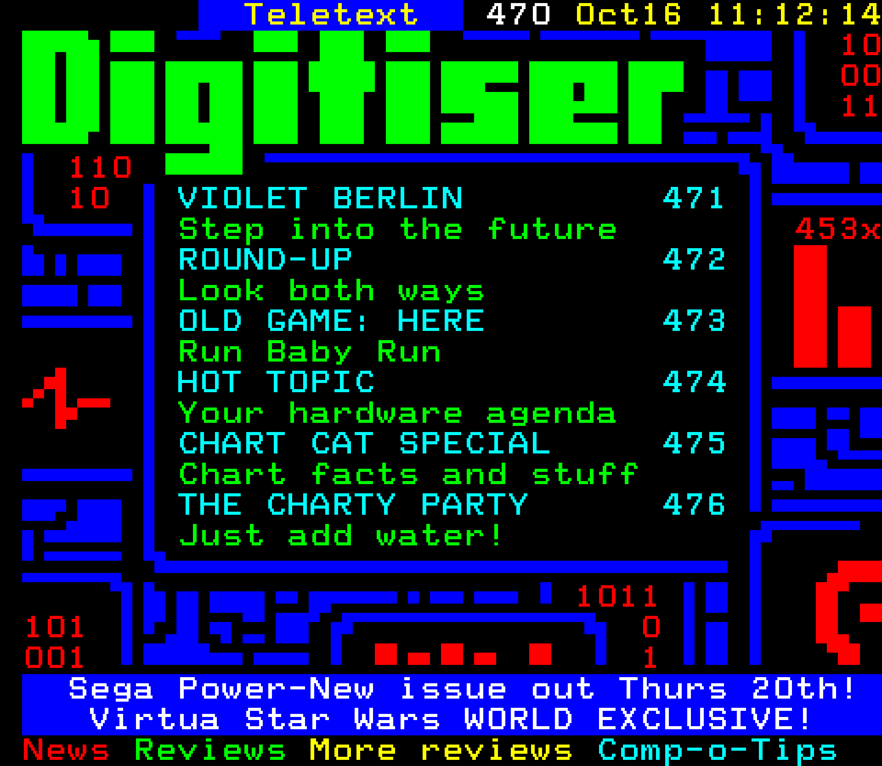 Digitiser, Teletext - 1994