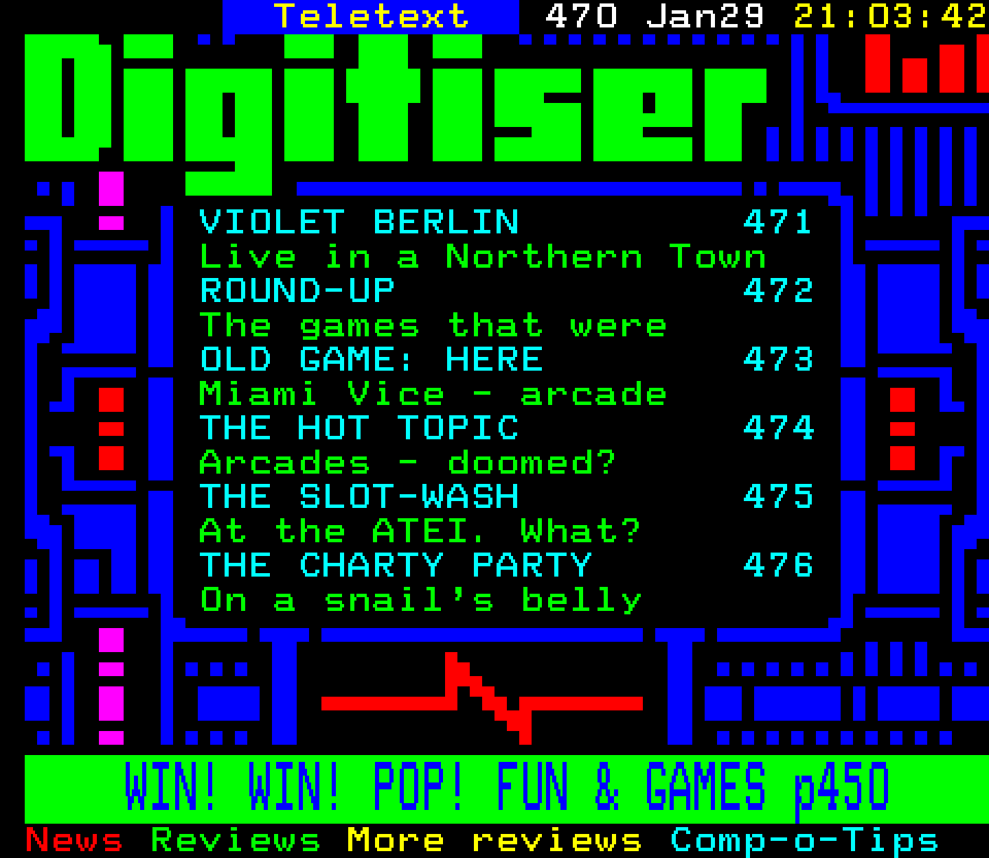 Digitiser, Teletext - 1995
