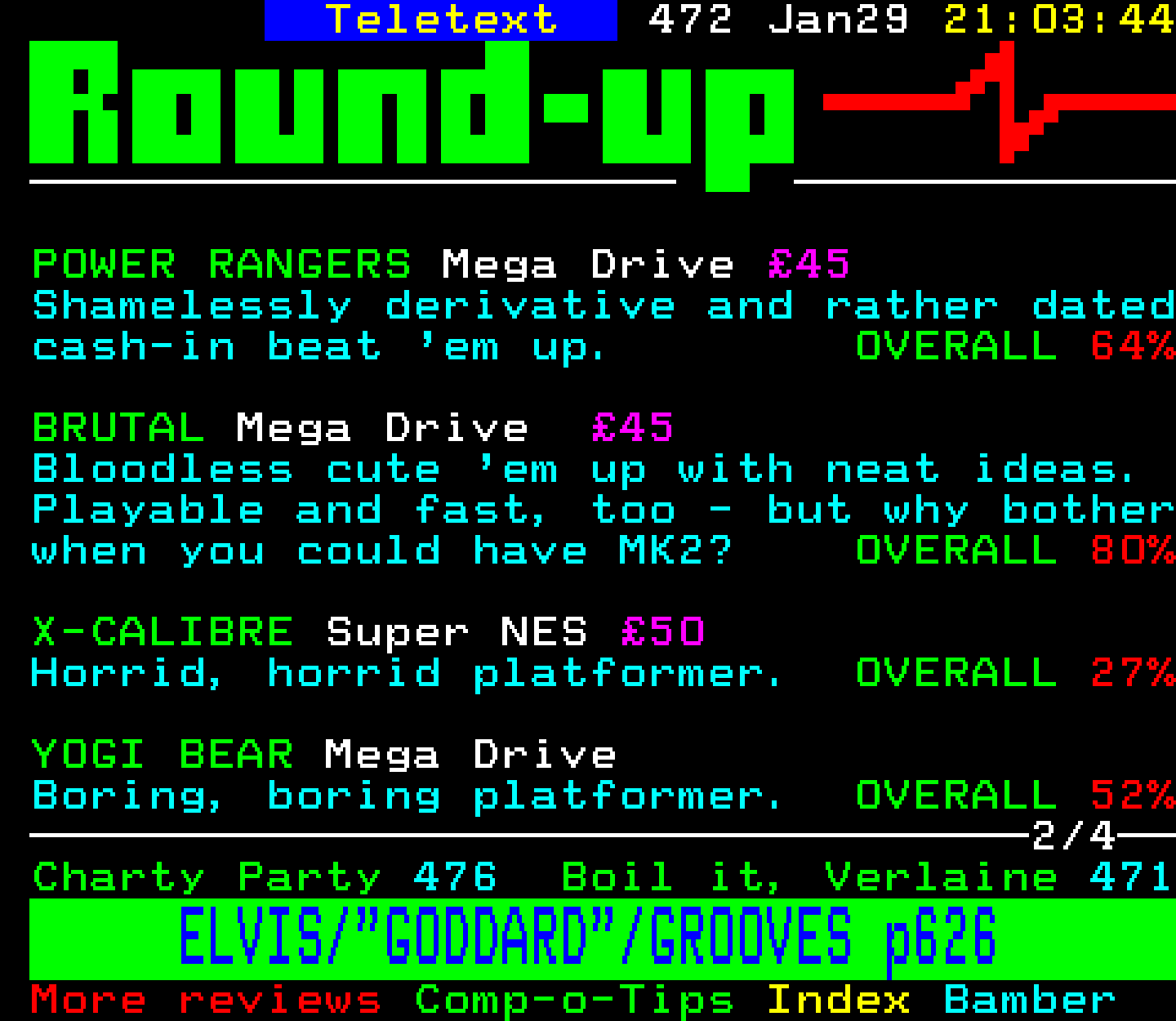 Digitiser, Teletext - 1995