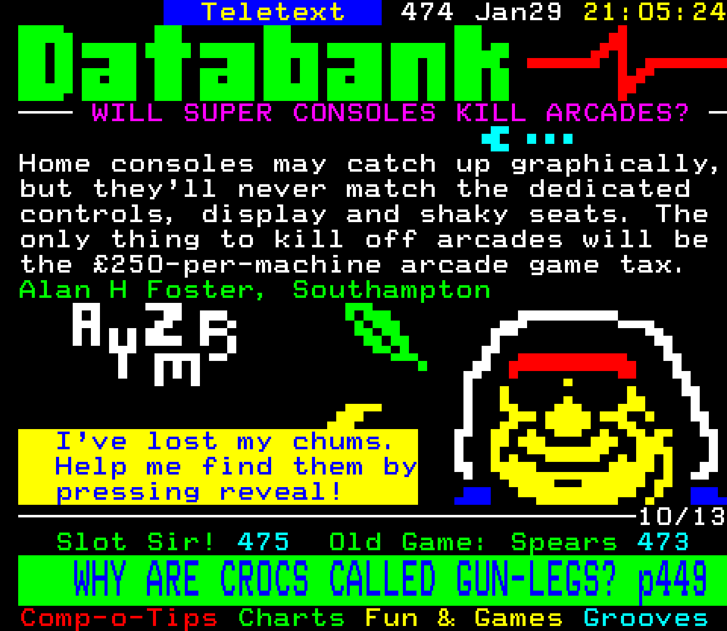 Digitiser, Teletext - 1995