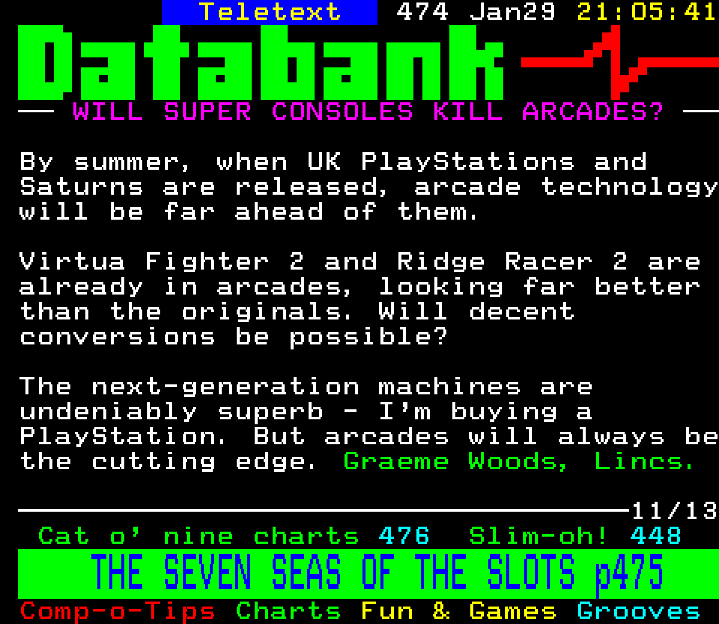 Digitiser, Teletext - 1995
