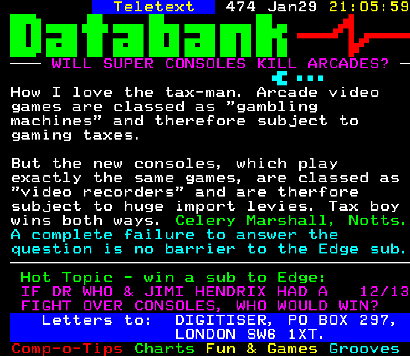 Digitiser, Teletext - 1995