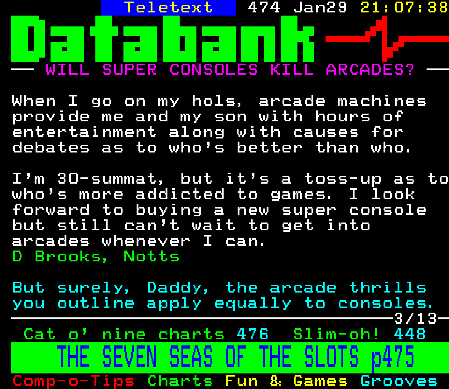 Digitiser, Teletext - 1995