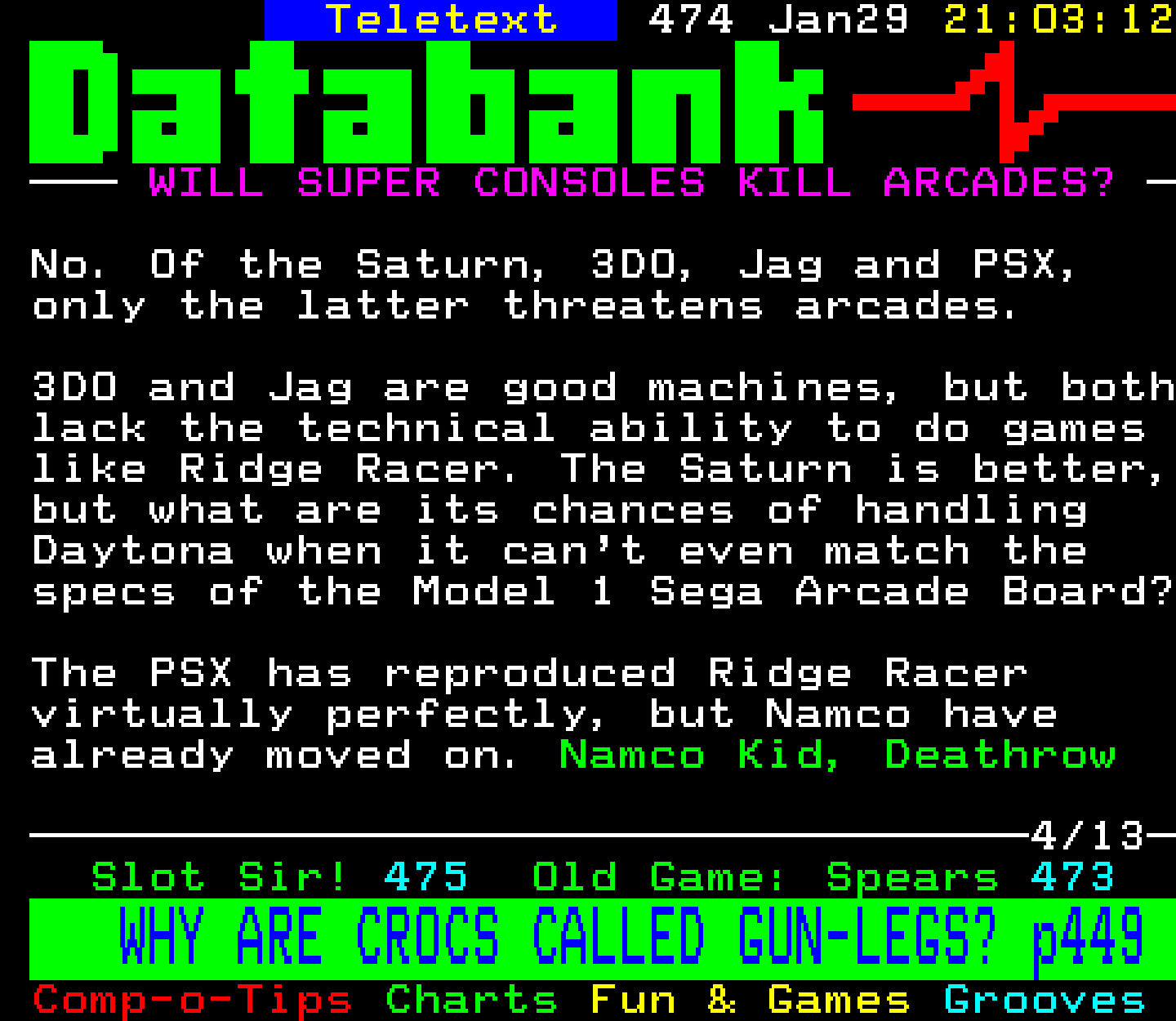 Digitiser, Teletext - 1995