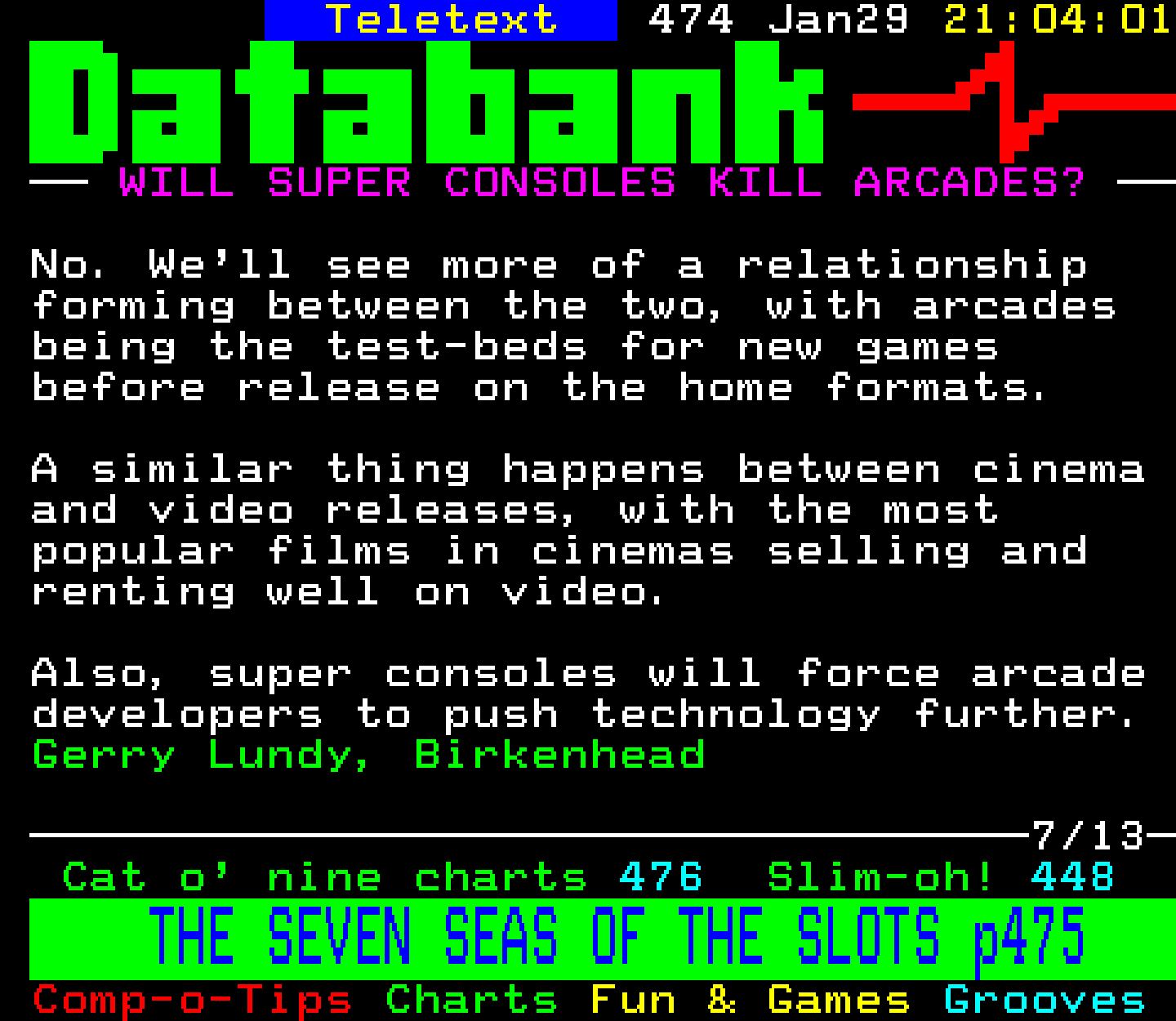 Digitiser, Teletext - 1995