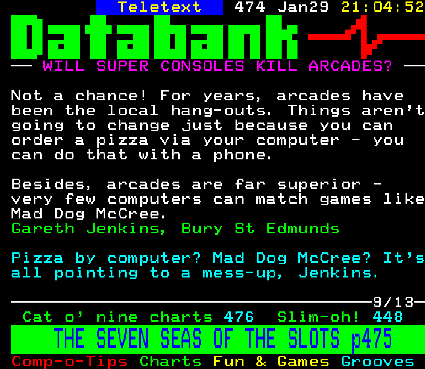 Digitiser, Teletext - 1995