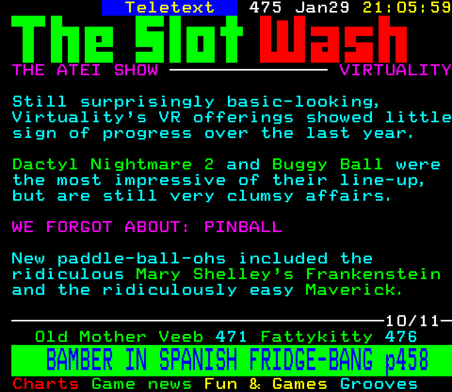 Digitiser, Teletext - 1995