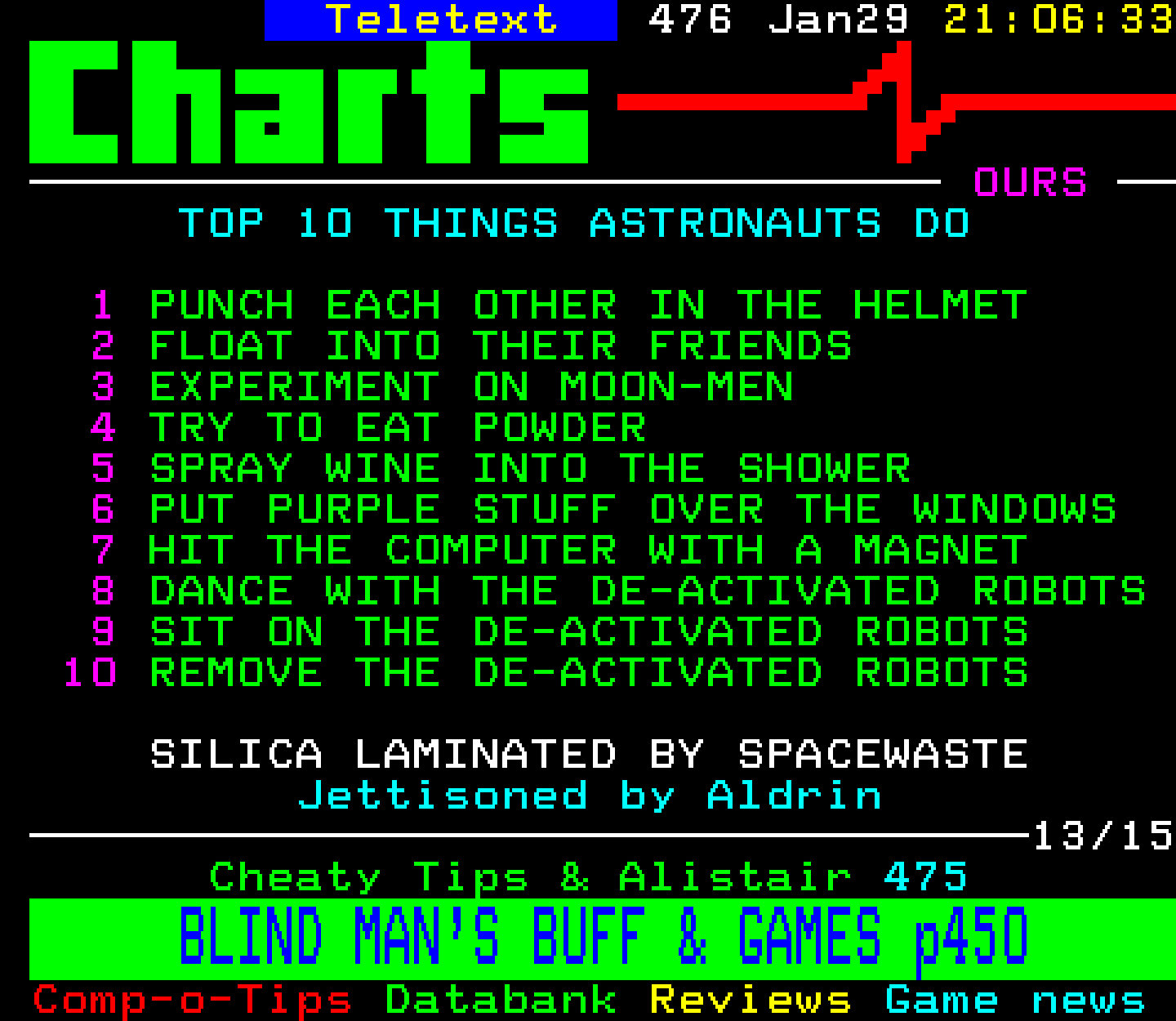 Digitiser, Teletext - 1995