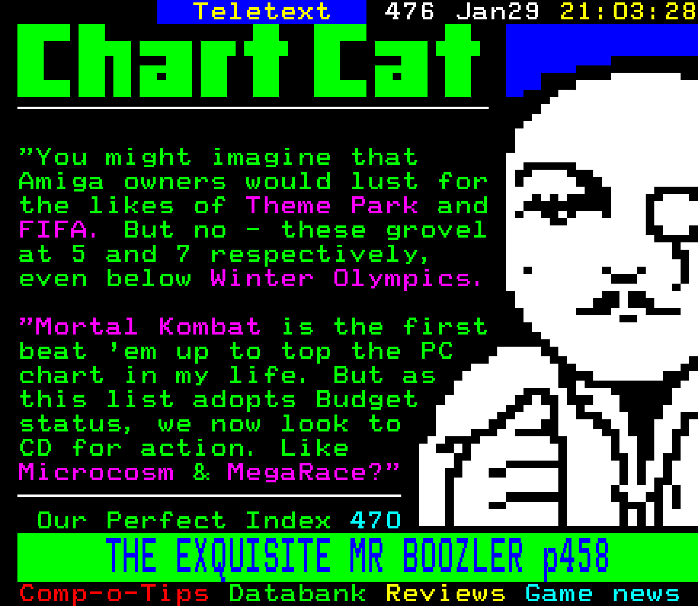 Digitiser, Teletext - 1995