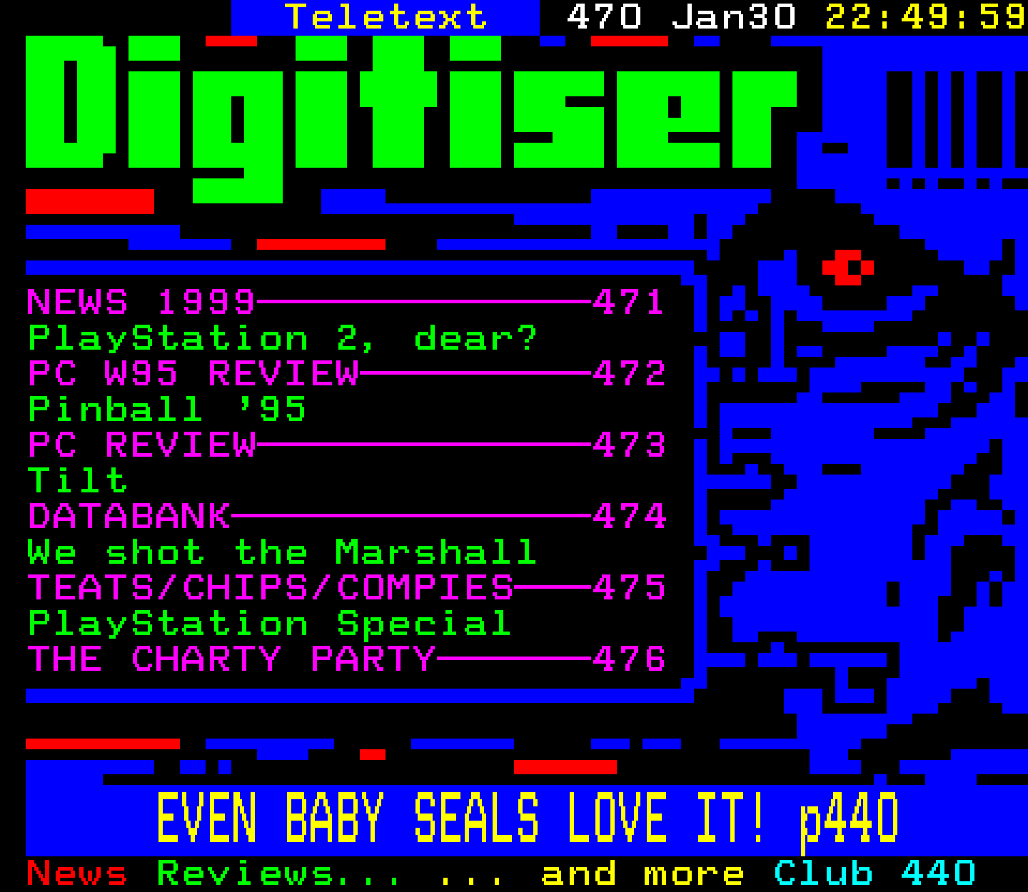 Digitiser, Teletext - 1996
