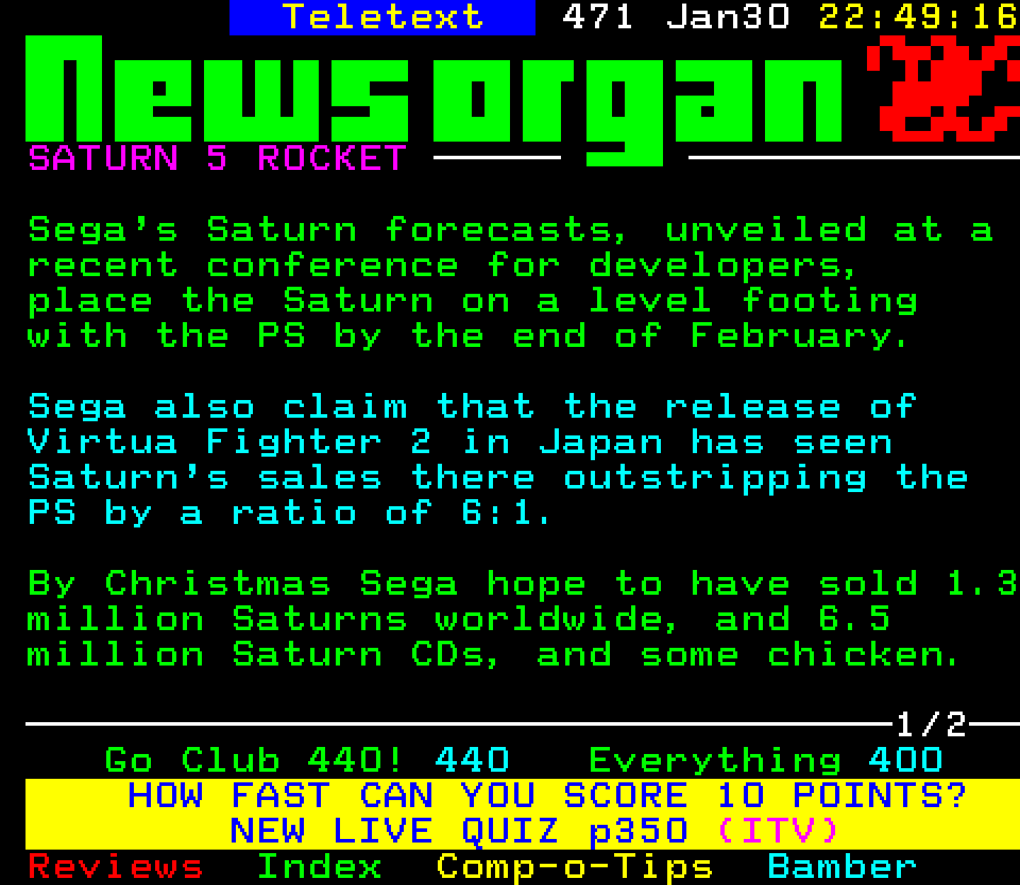 Digitiser, Teletext - 1996
