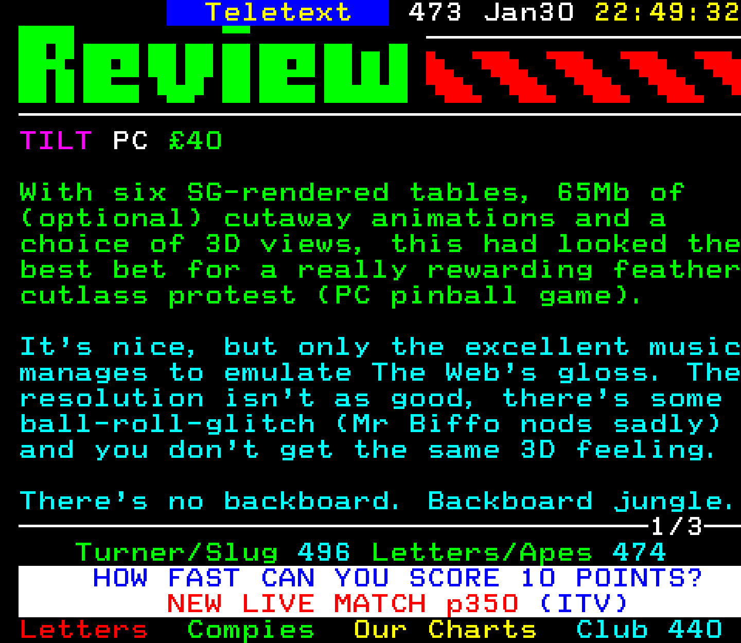 Digitiser, Teletext - 1996