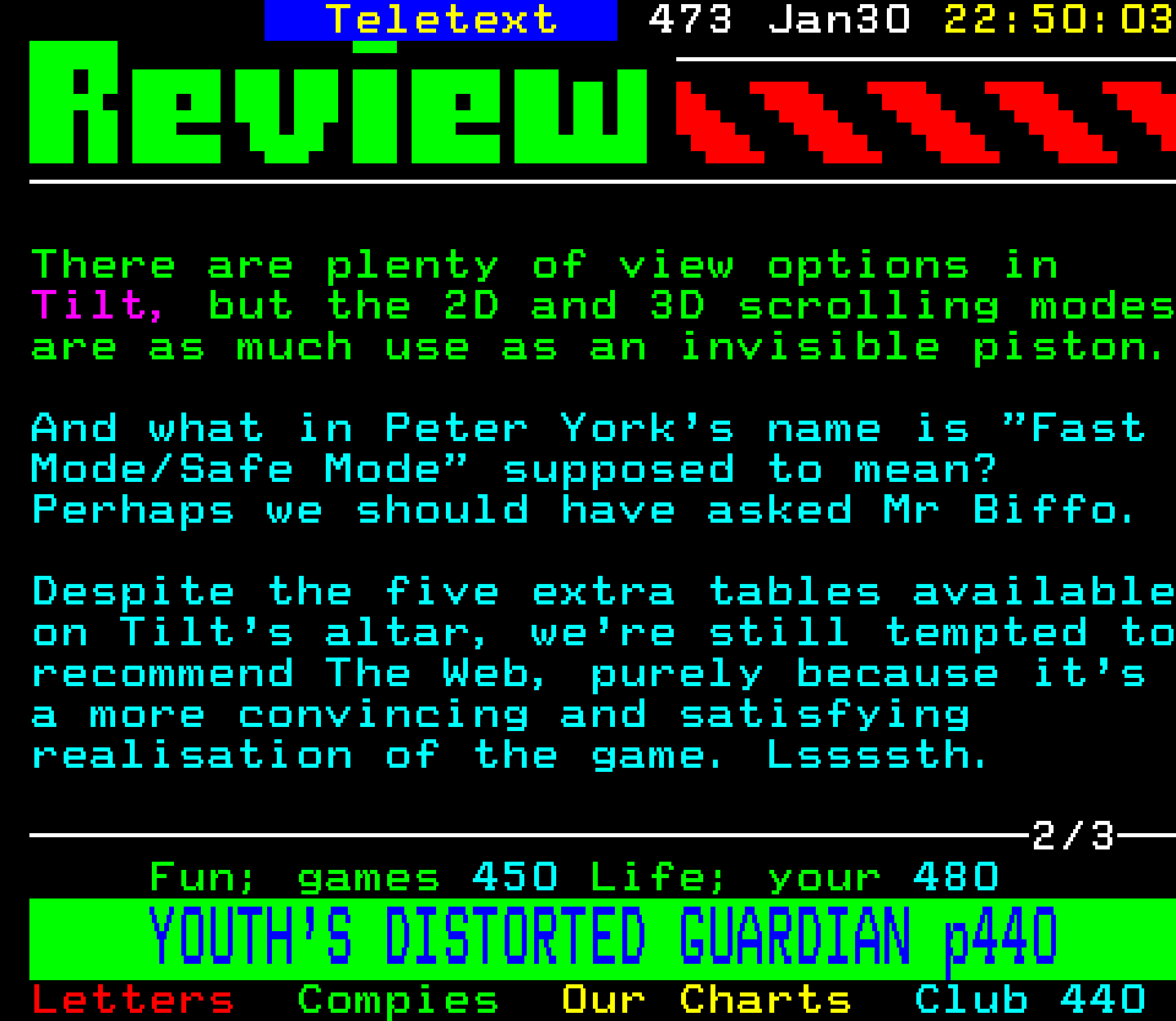Digitiser, Teletext - 1996
