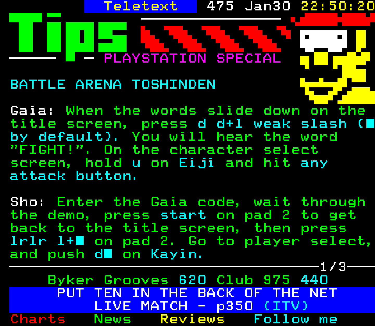 Digitiser, Teletext - 1996