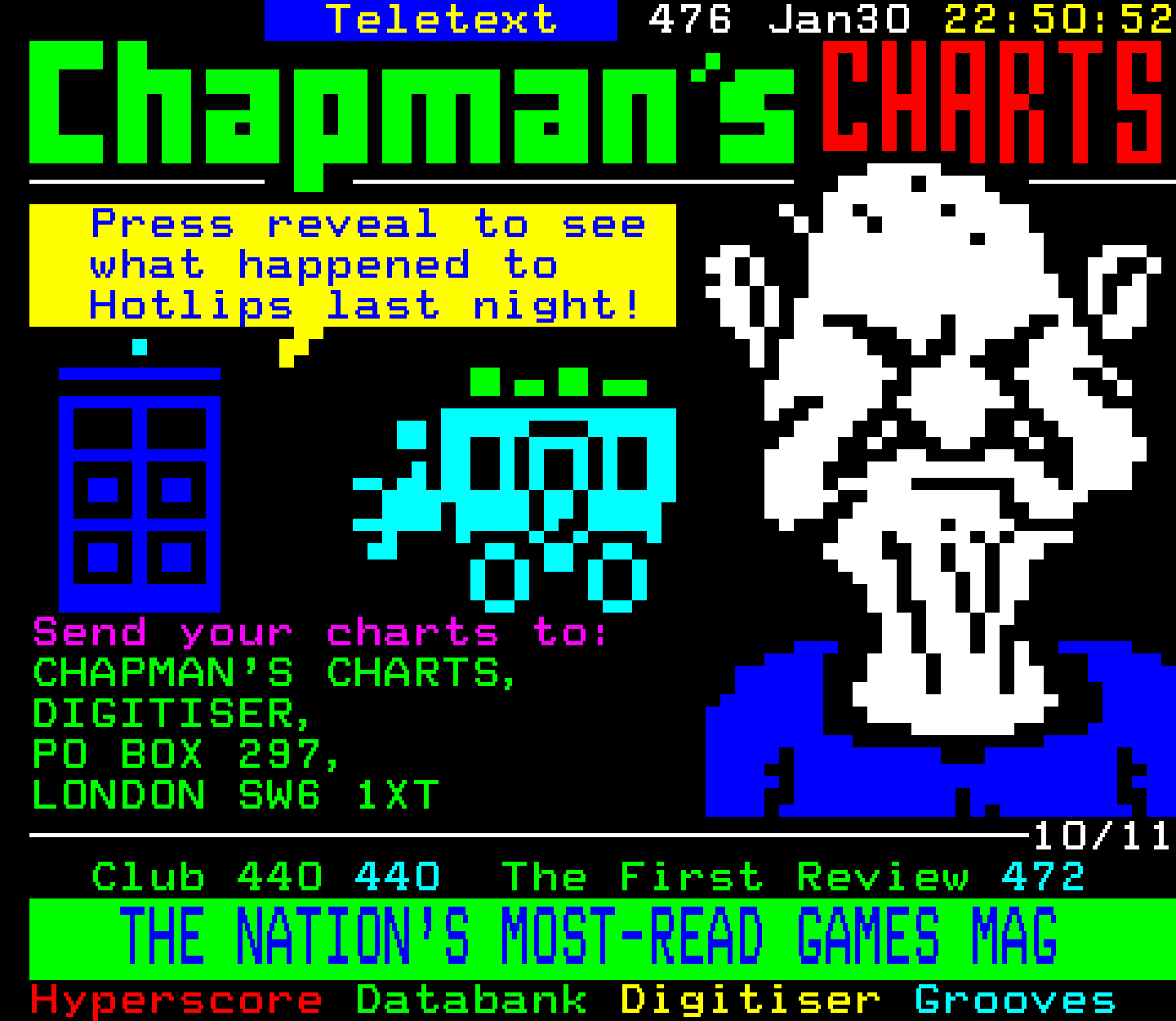 Digitiser, Teletext - 1996
