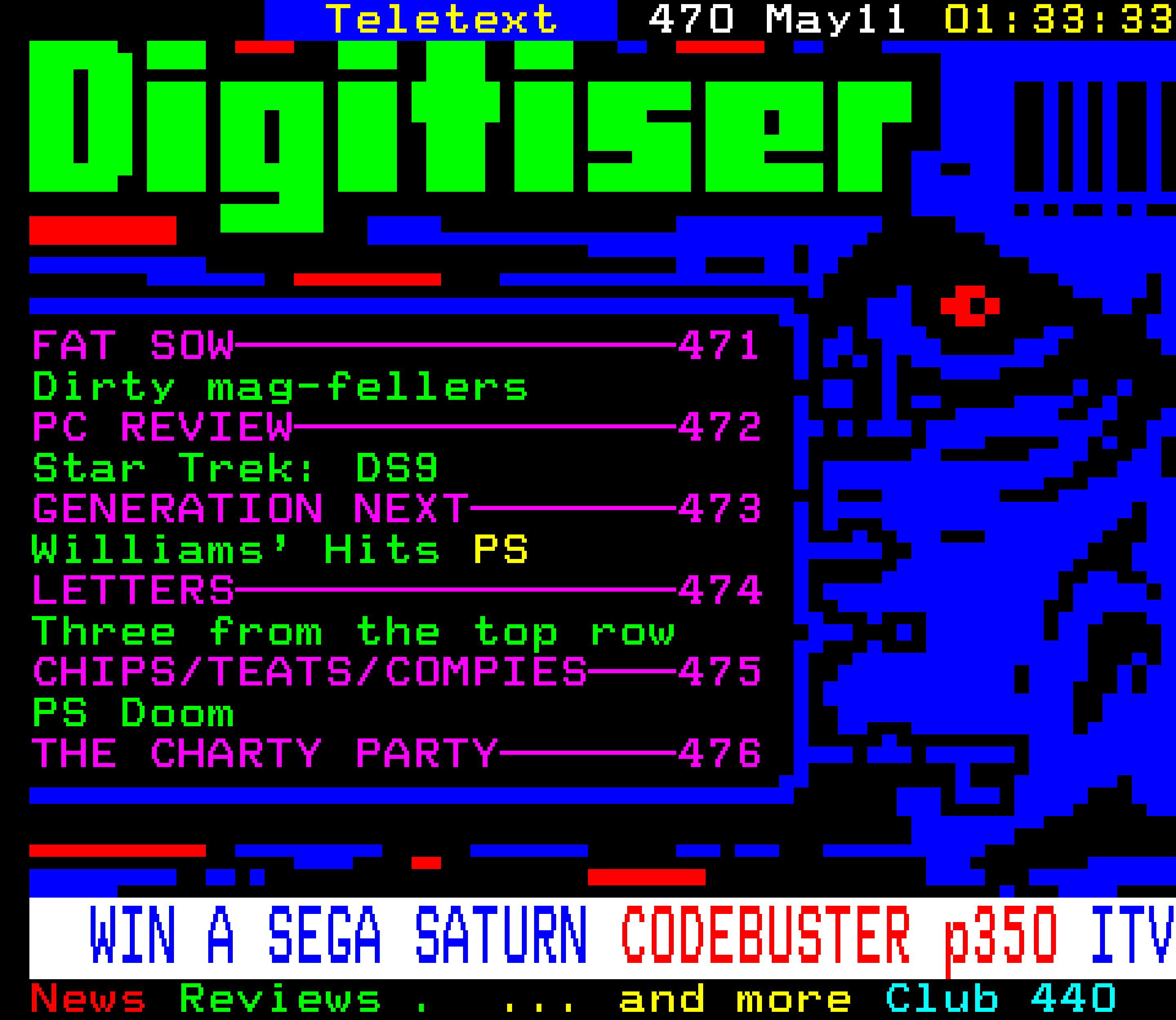 Digitiser, Teletext - 1996