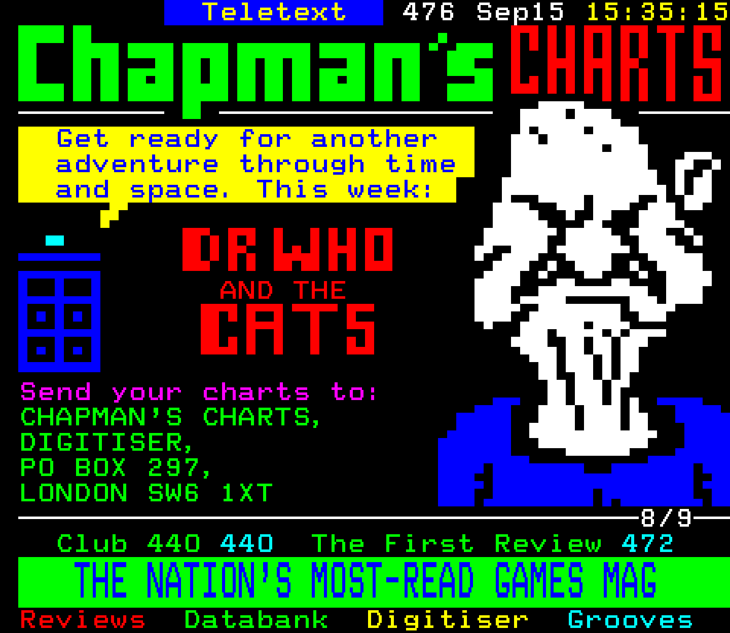 Digitiser, Teletext - 1996