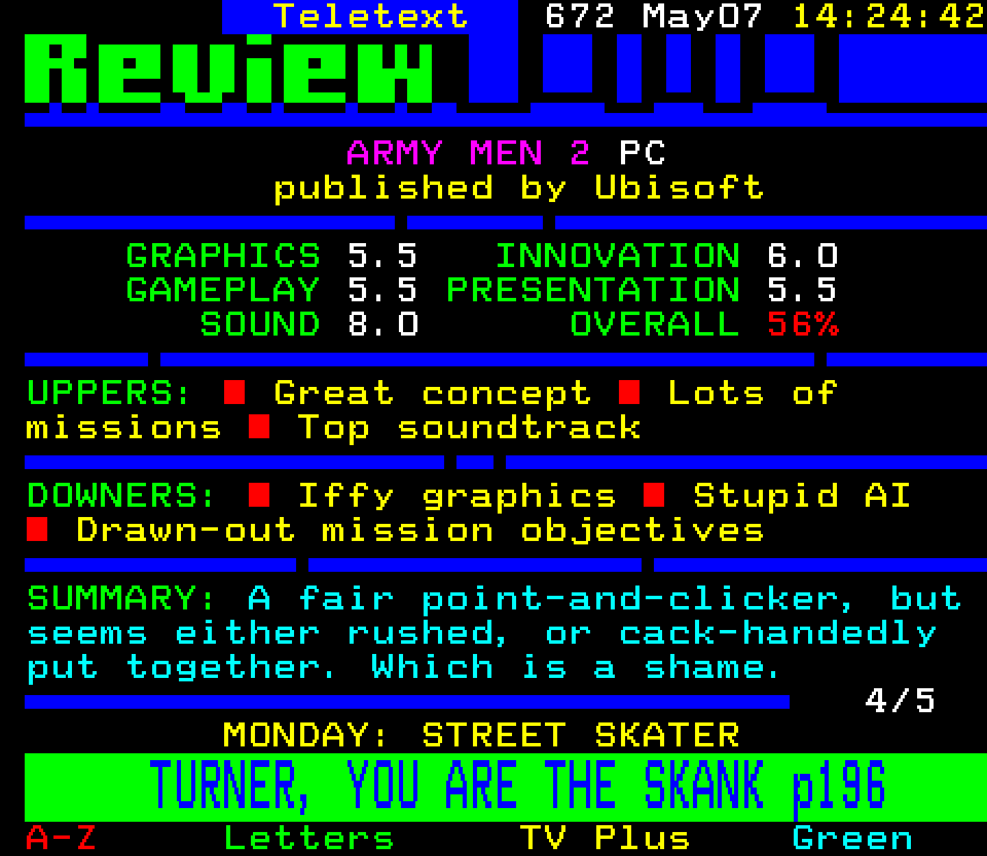 Digitiser, Teletext - 1999
