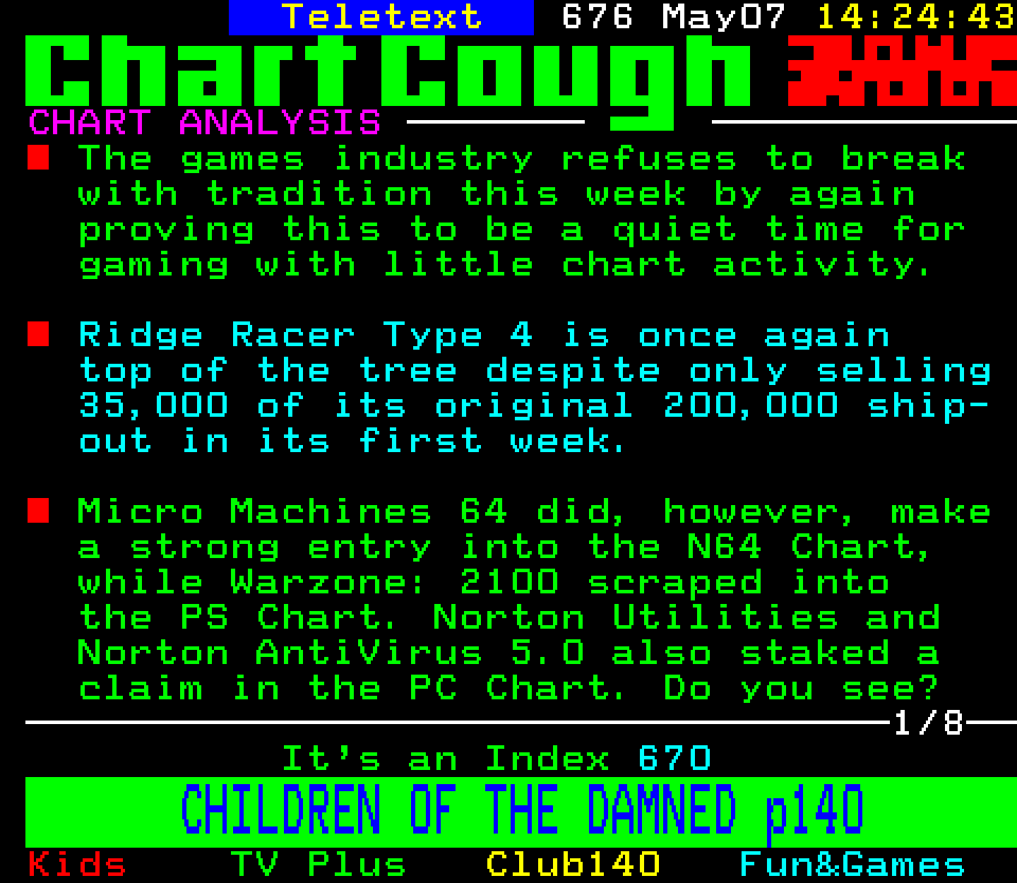 Digitiser, Teletext - 1999