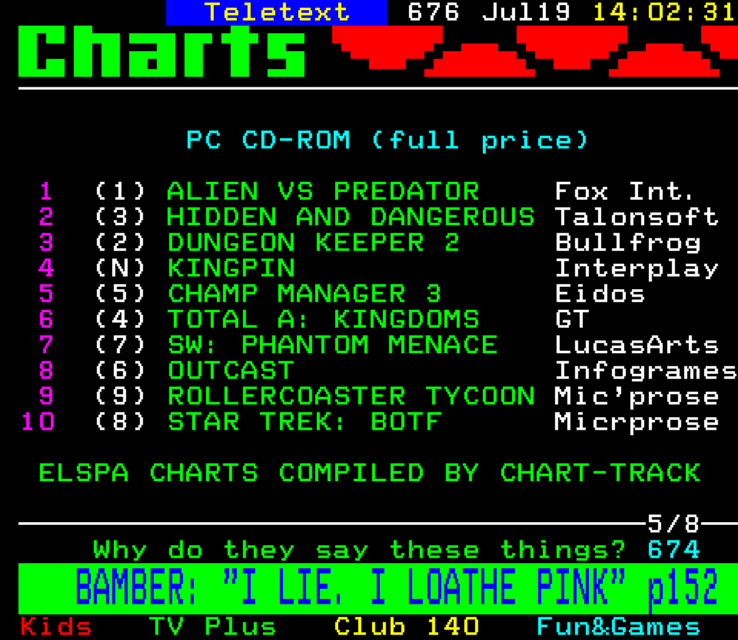 Digitiser, Teletext - 1999