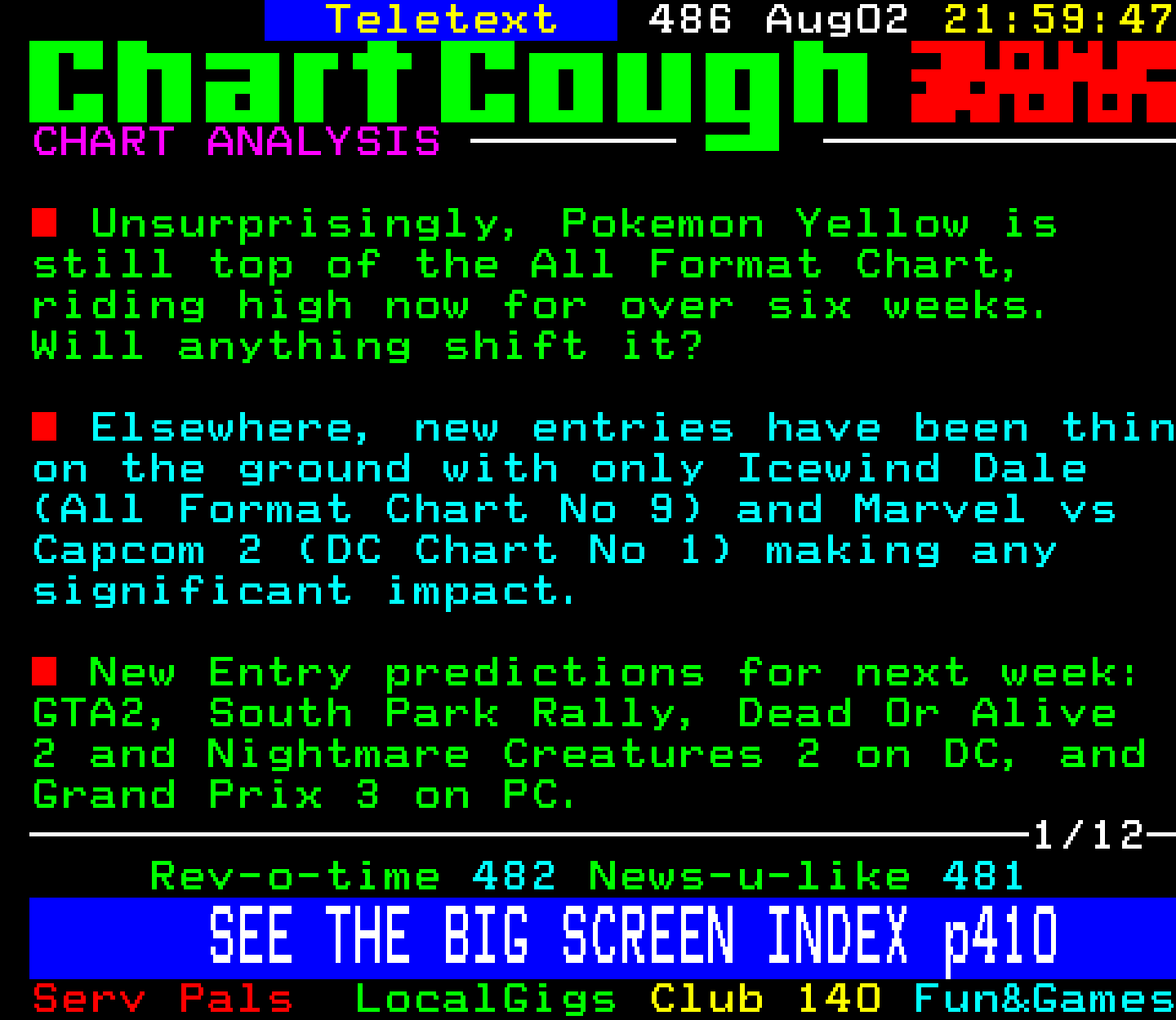 Digitiser, Teletext - 2000