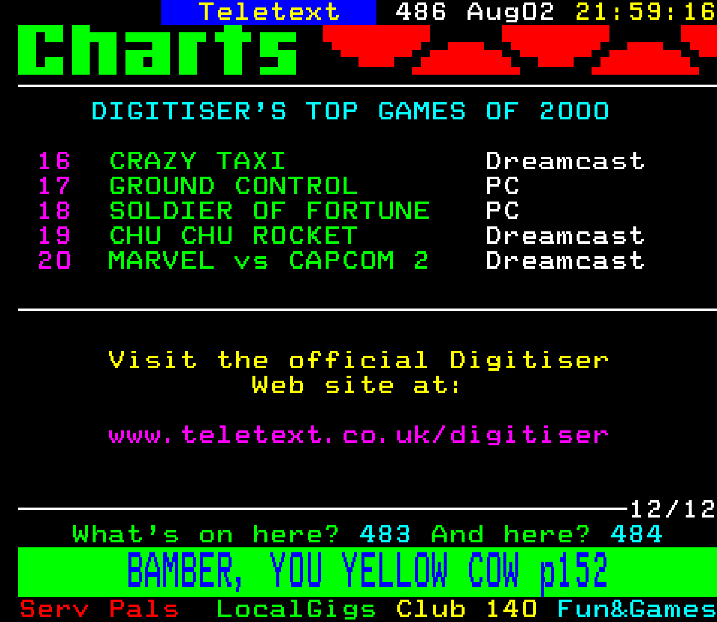 Digitiser, Teletext - 2000