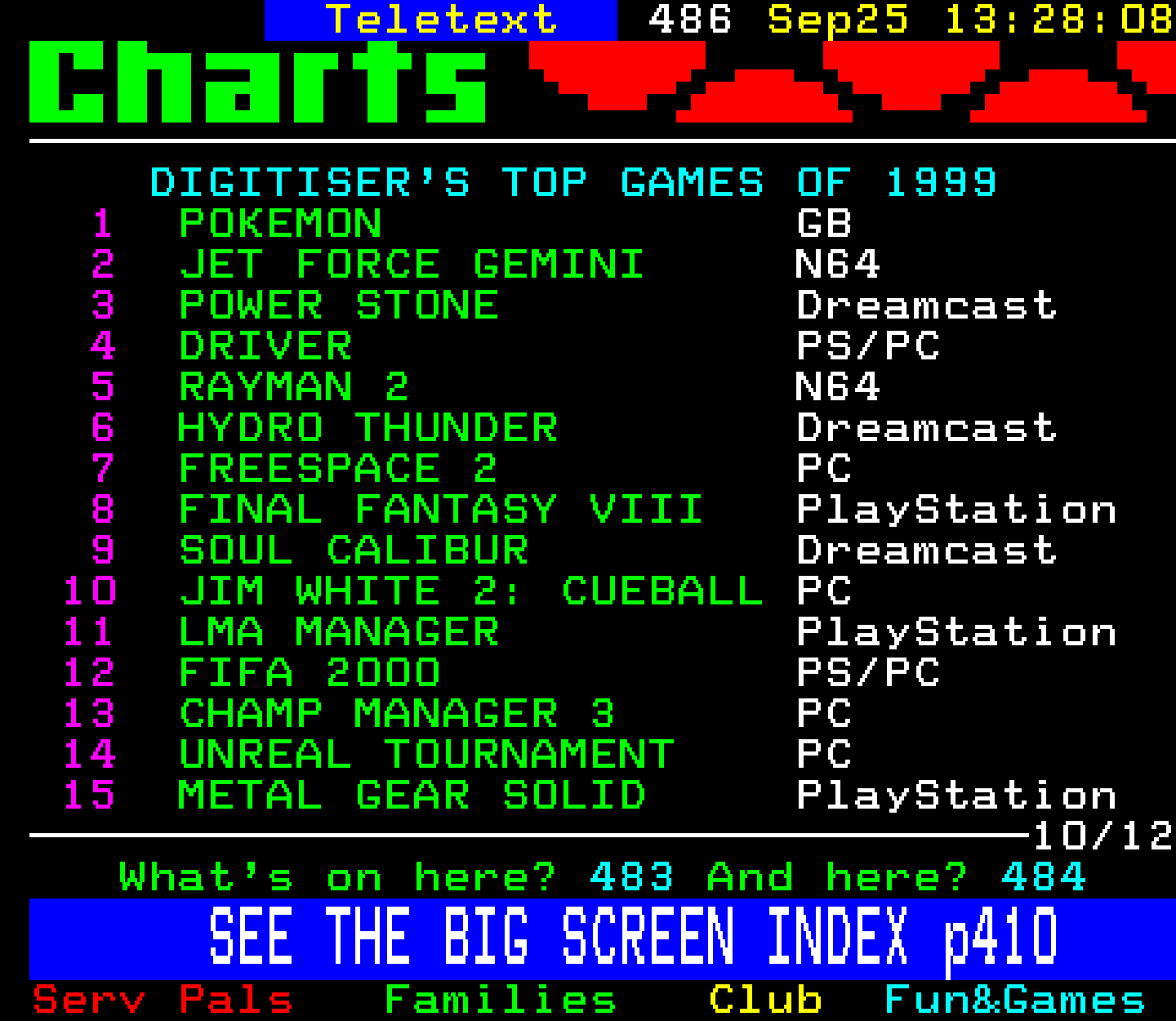 Digitiser, Teletext - 2000