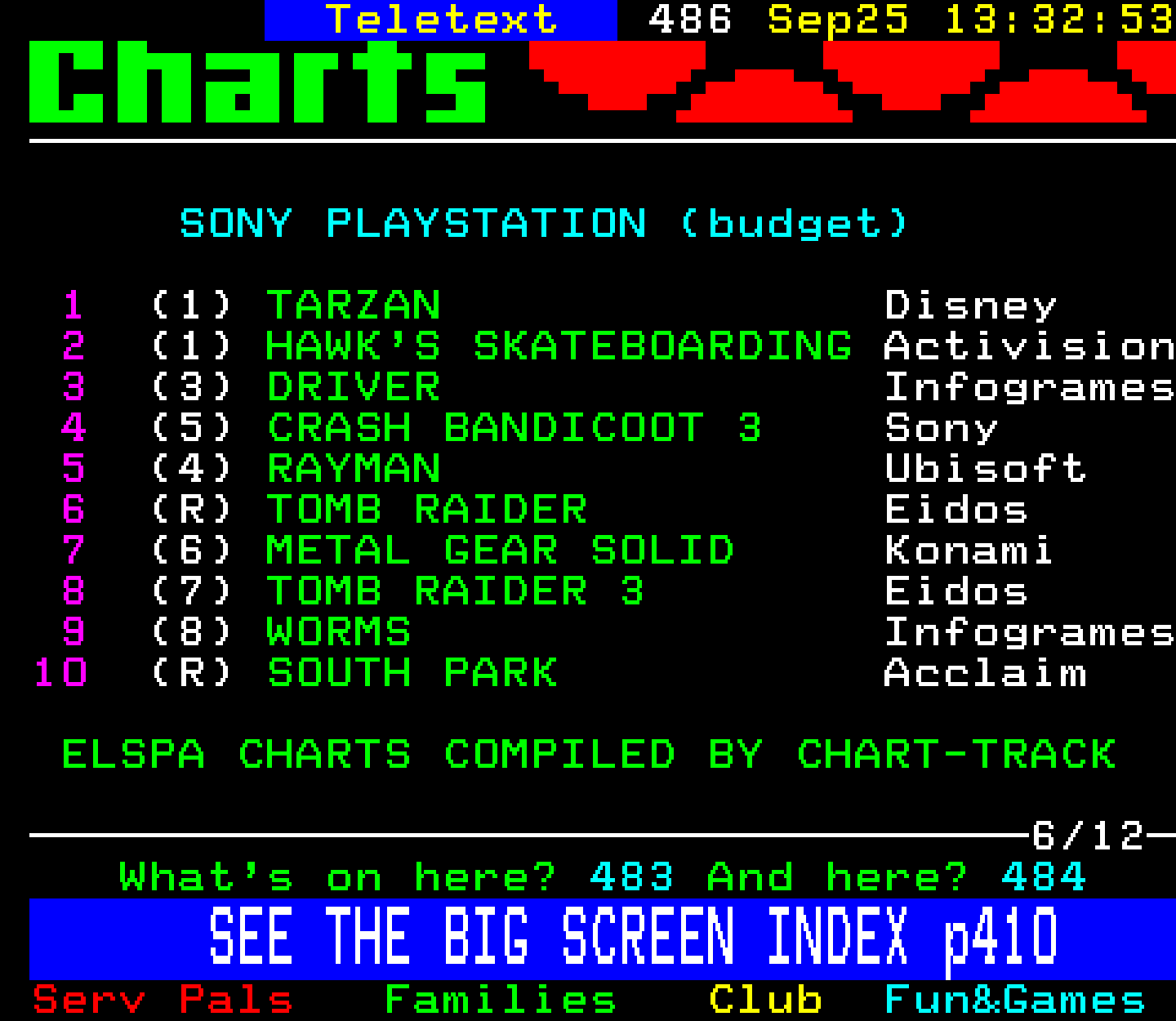 Digitiser, Teletext - 2000
