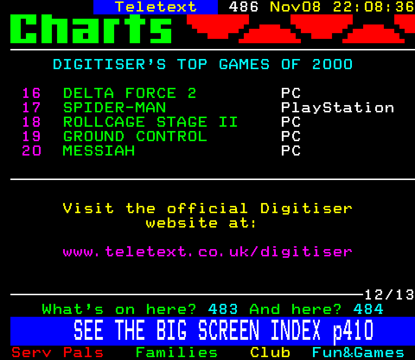 Digitiser, Teletext - 2000