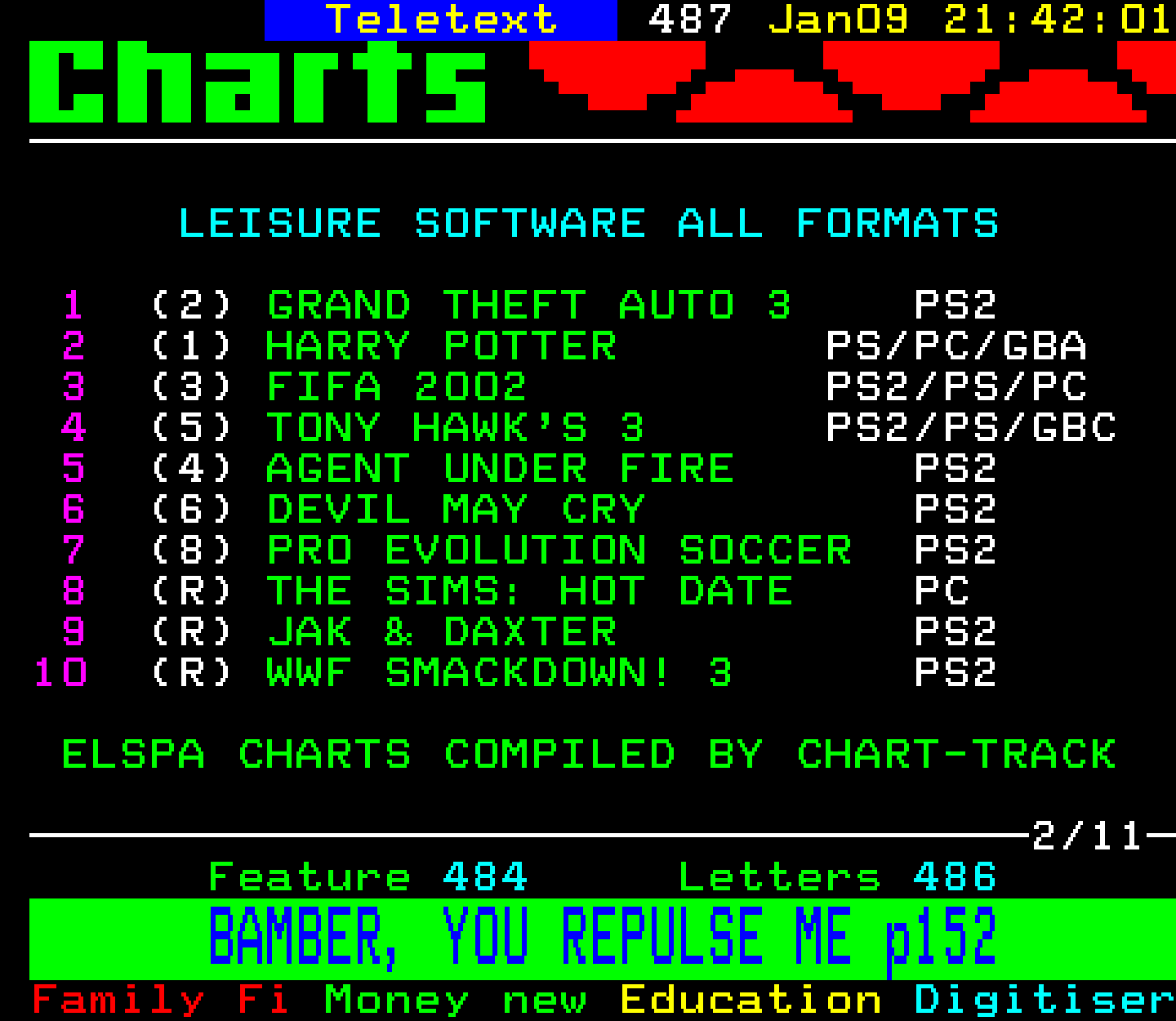 Digitiser, Teletext - 2002