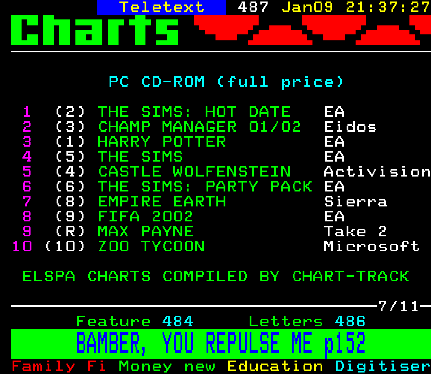 Digitiser, Teletext - 2002