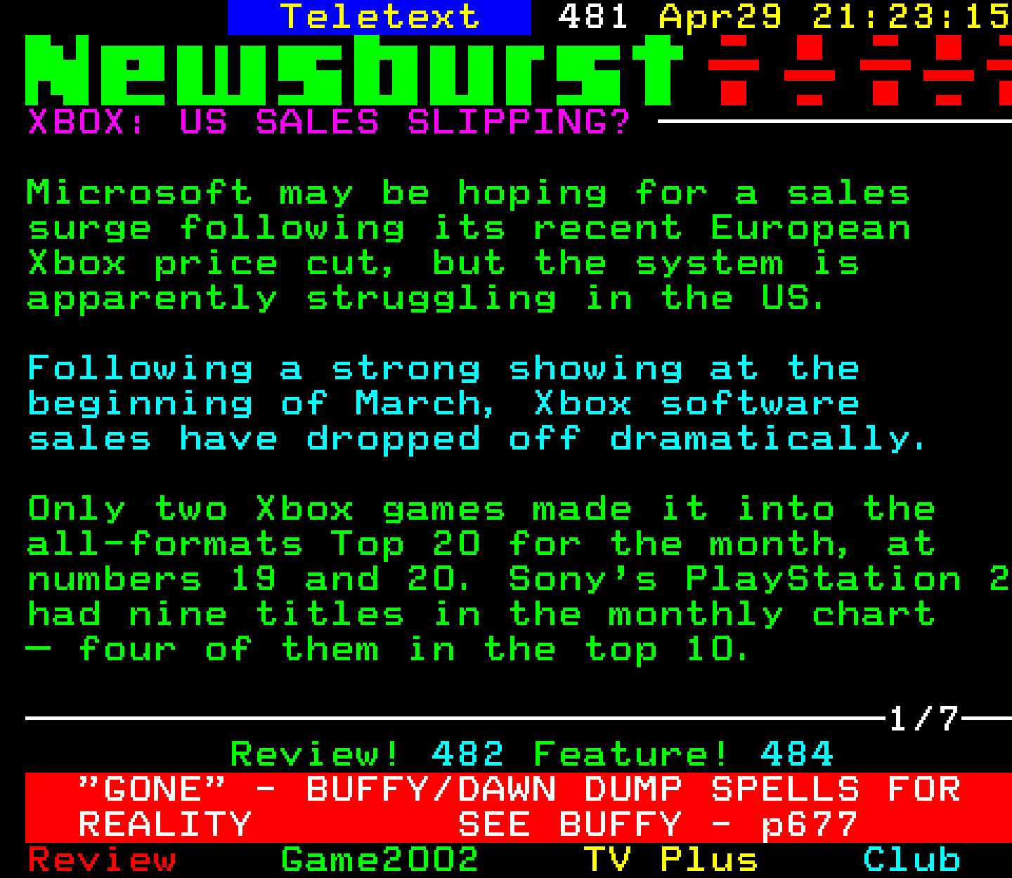 Digitiser, Teletext - 2002