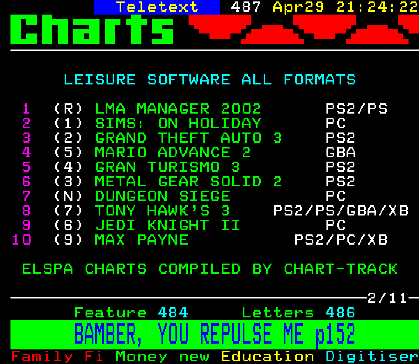 Digitiser, Teletext - 2002