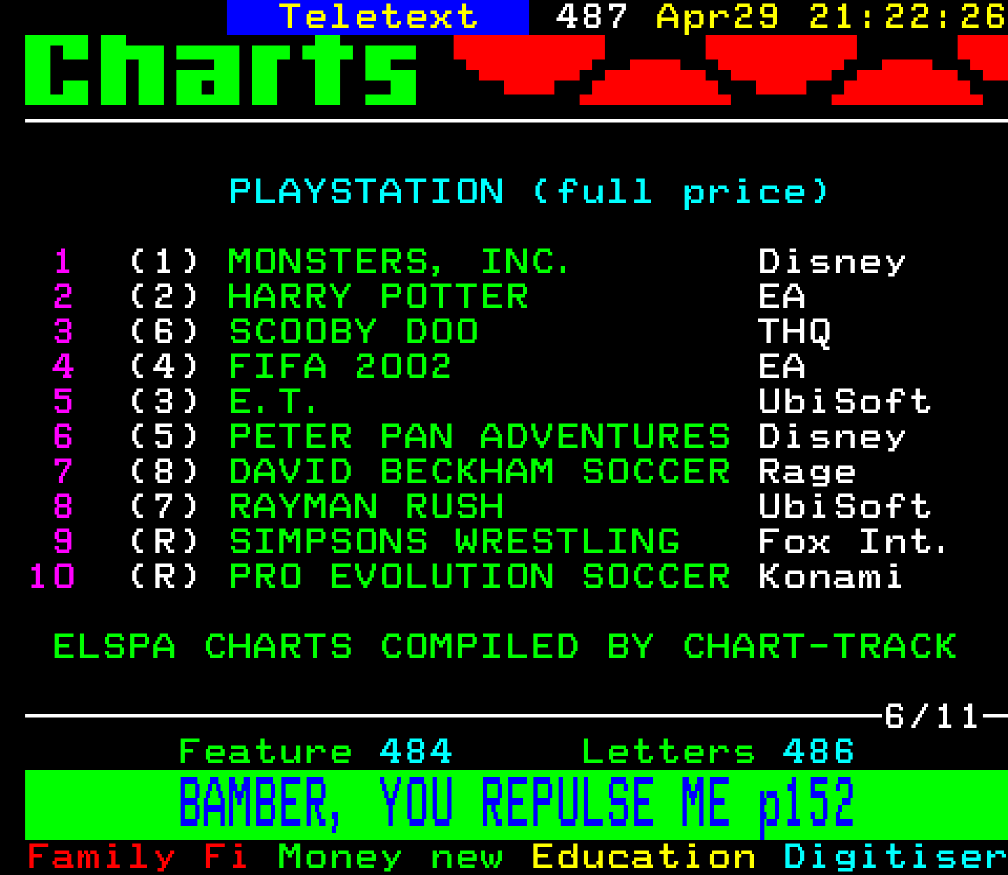 Digitiser, Teletext - 2002