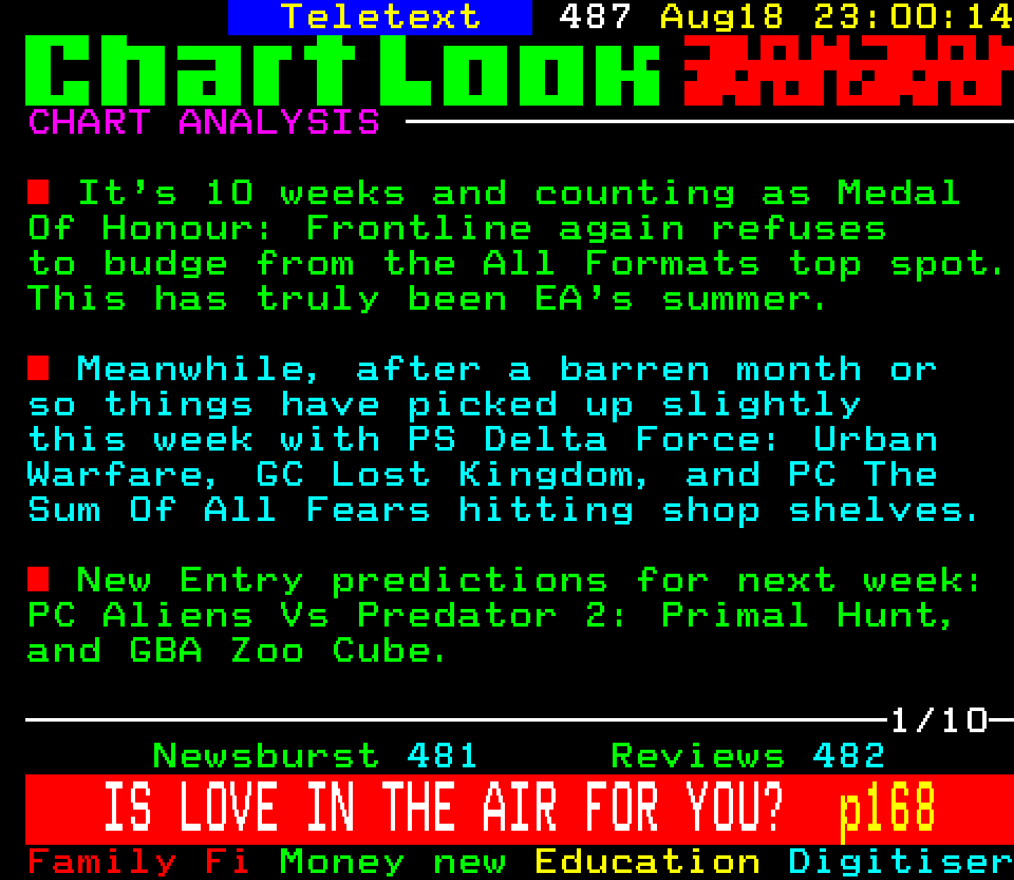 Digitiser, Teletext - 2002