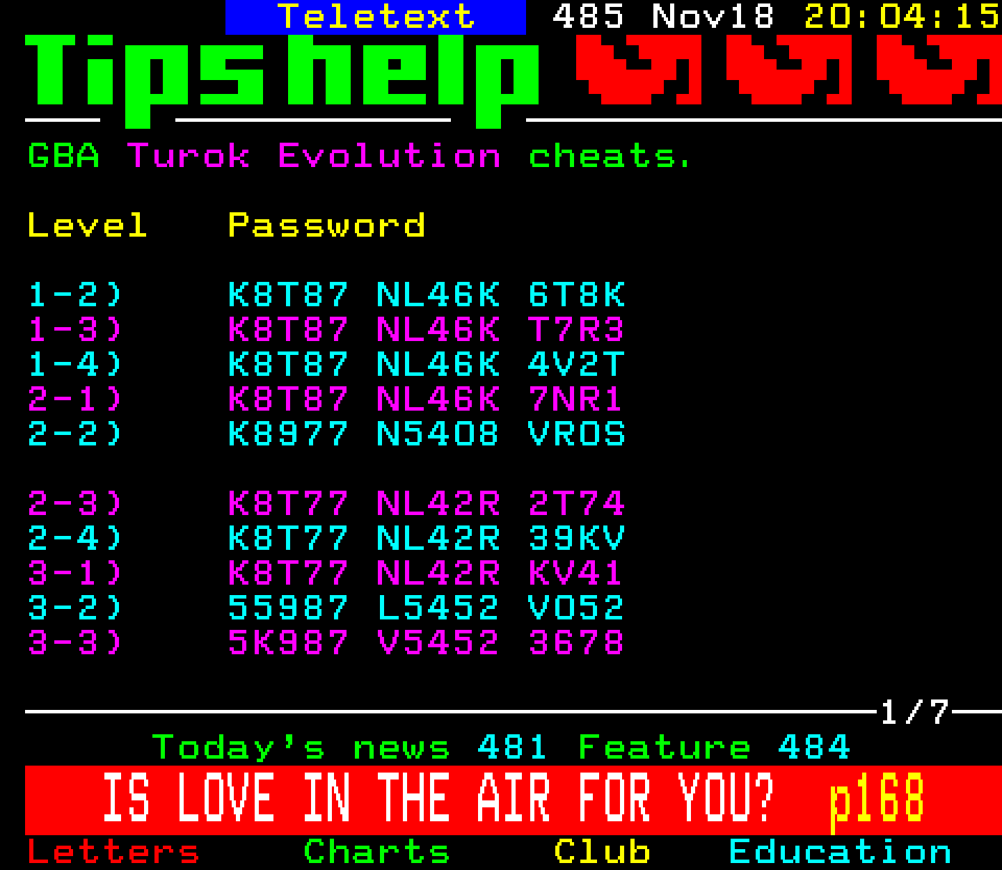 Digitiser, Teletext - 2002