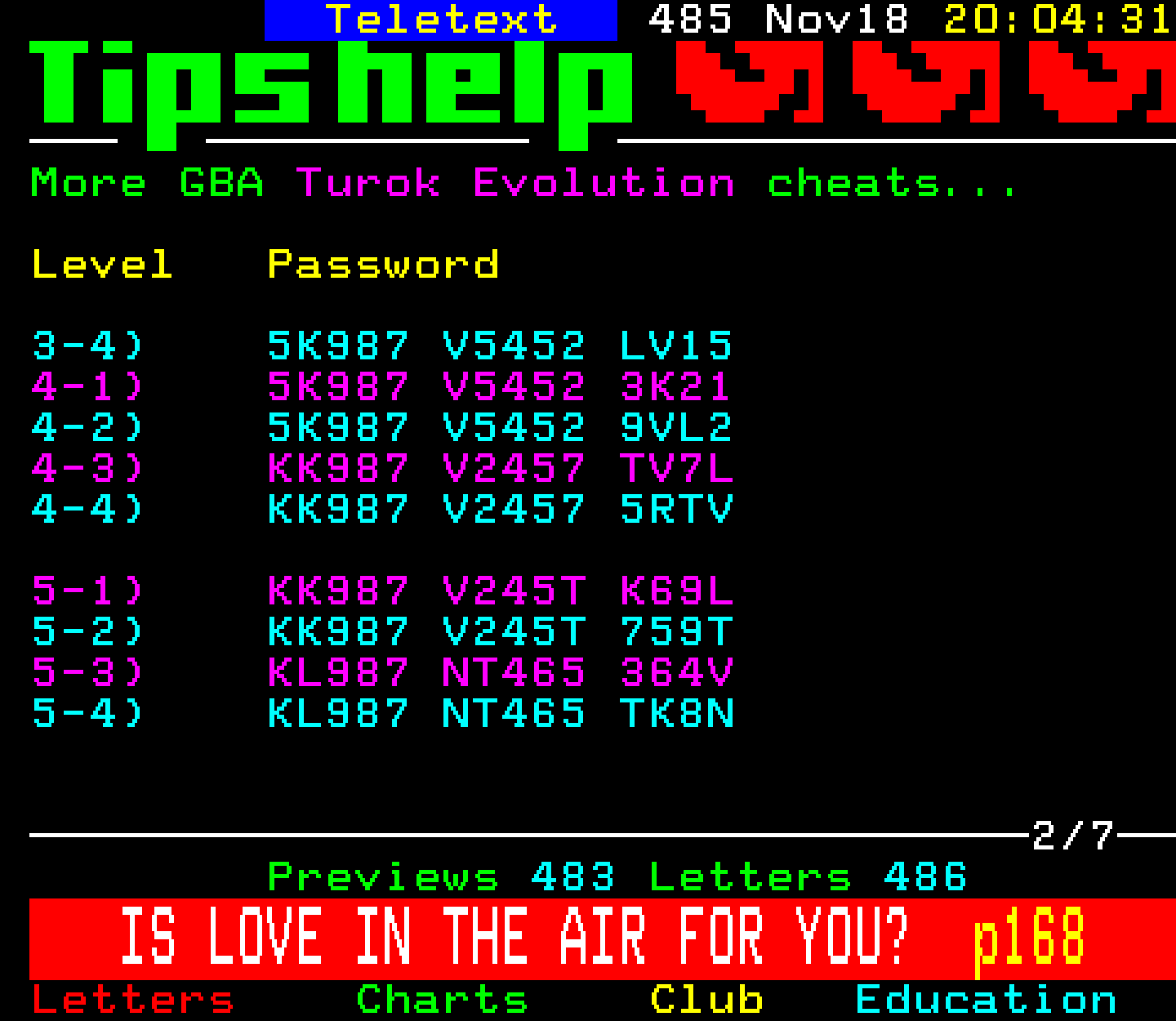 Digitiser, Teletext - 2002