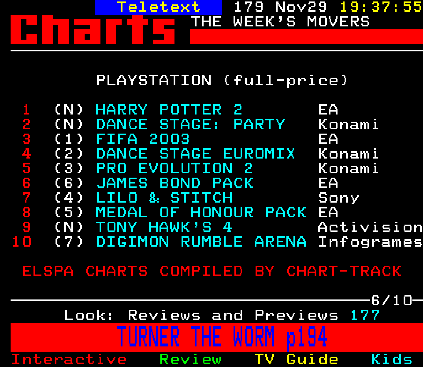 Digitiser, Teletext - 2002