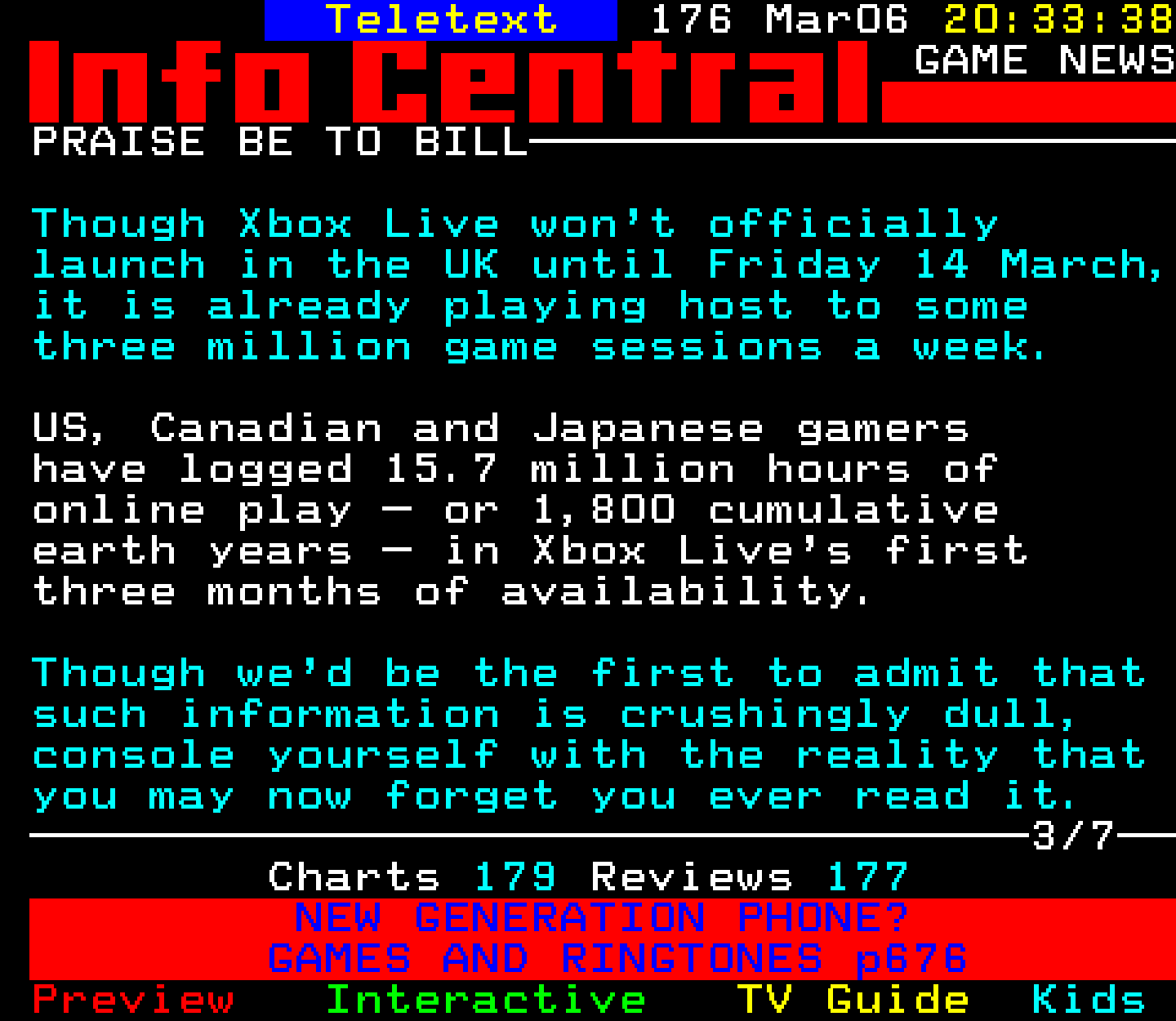 Digitiser, Teletext - 2003