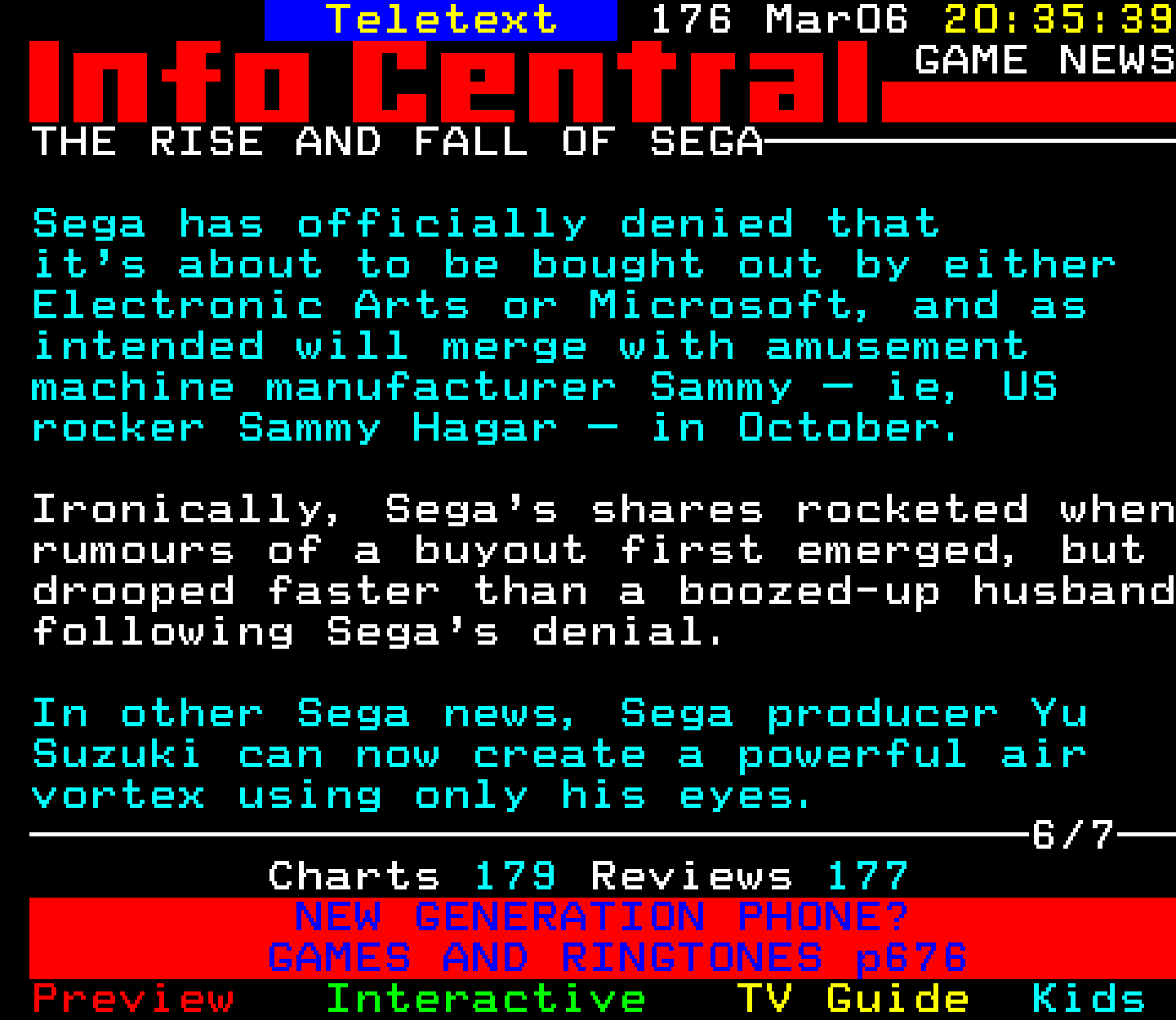 Digitiser, Teletext - 2003