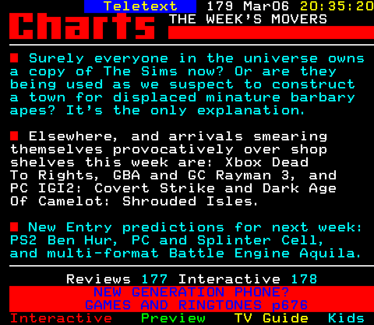 Digitiser, Teletext - 2003